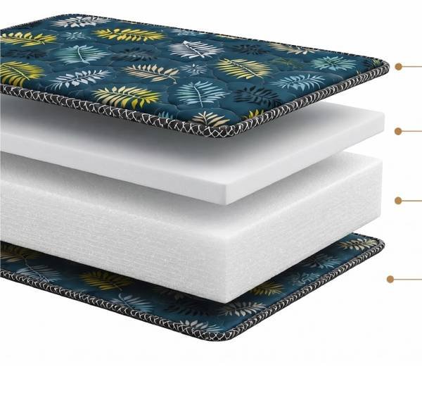 Layers inside the Royal Mattress