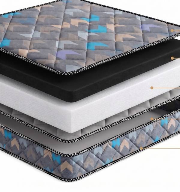 Layers inside the Royal Luxury Mattress