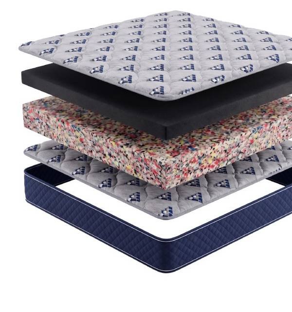 Layers inside the Sukoon Ortho Mattress